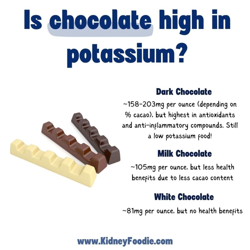 Is chocolate high in potassium? Dark Chocolate-~158-203mg per ounce (depending on % cacao), but highest in antioxidants and anti-inflammatory compounds. Still a low potassium food! Milk Chocolate-~105mg per ounce, but less health benefits due to less cacao content. White chocolate-~81mg per ounce, but no health benefits