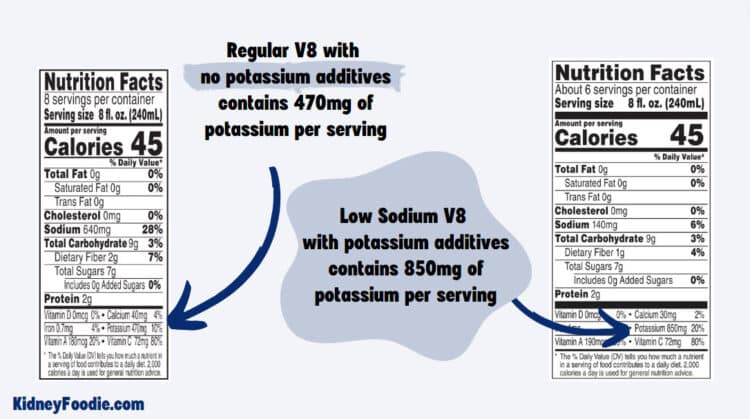 How Many Carbs In V8 Low Sodium