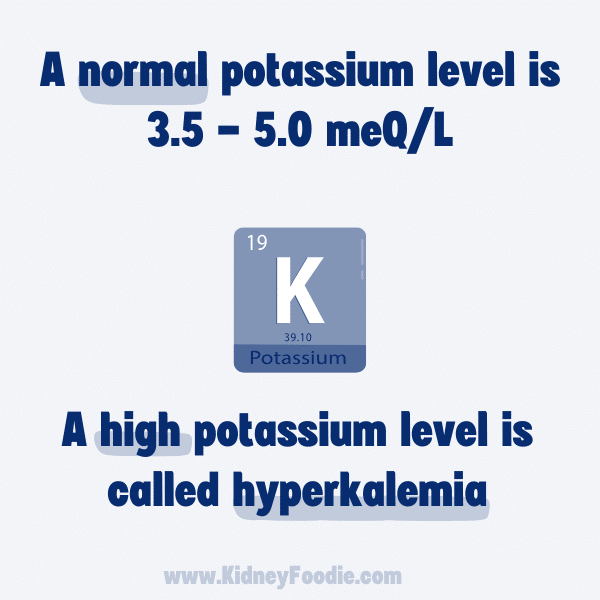 Normal potassium levels for CKD