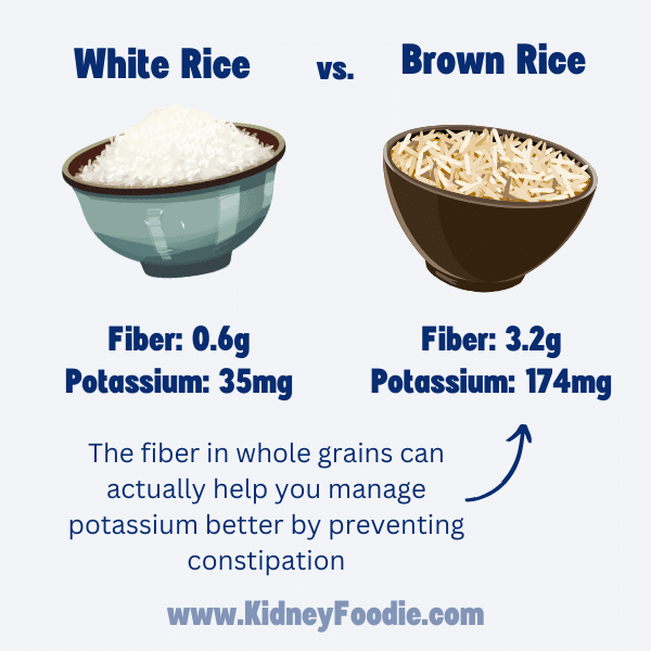 potassium in white rice vs brown rice