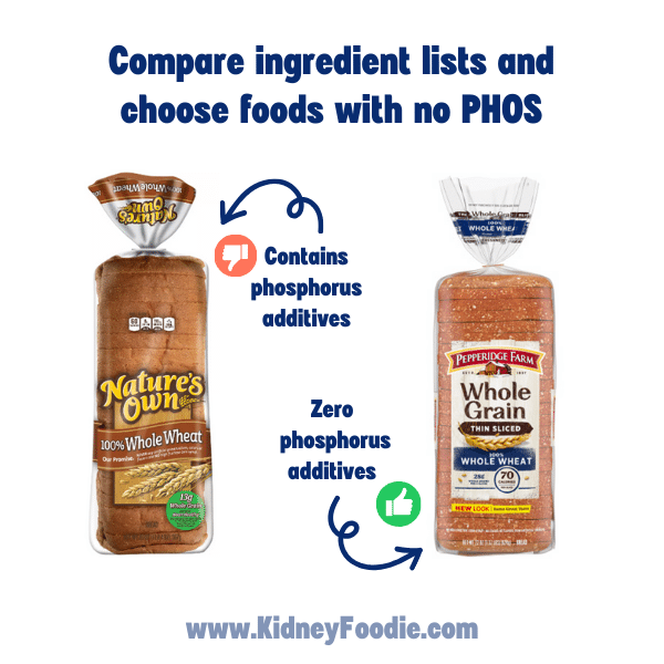 compare ingredient lists to find bread with no phosphorus