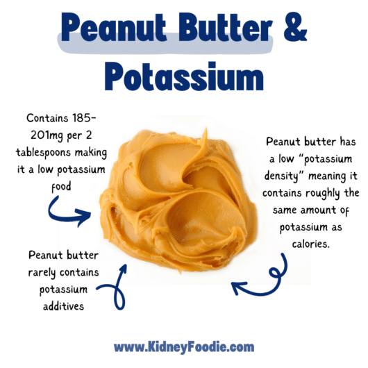 Peanut butter and potassium