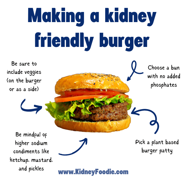 how to make a kidney friendly burger