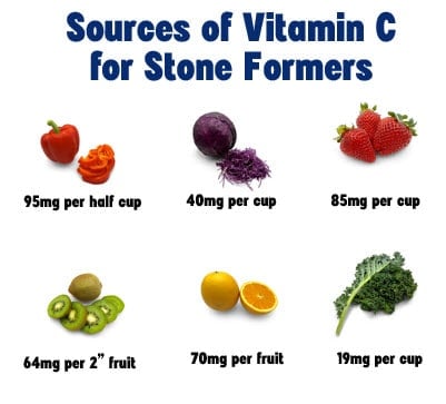sources of vitamin c for stone formers