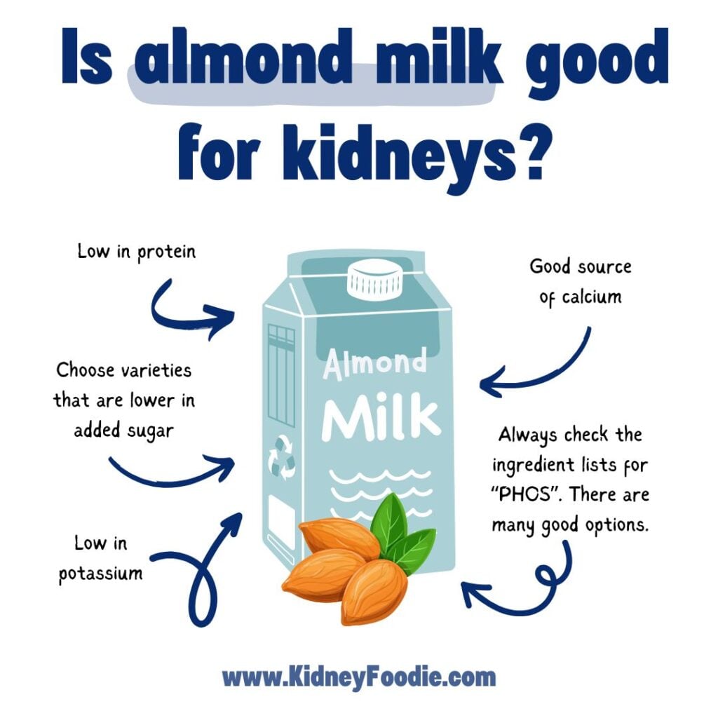 is almond milk good for kidneys? almond milk is low protein, low potassium, and usually a good source of calcium. Be sure to choose one with no phosphorus additives and limited added sugar