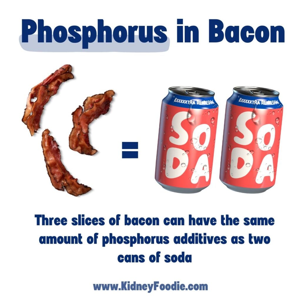 Three slices of bacon can have the same amount of phosphorus additives as two cans of soda